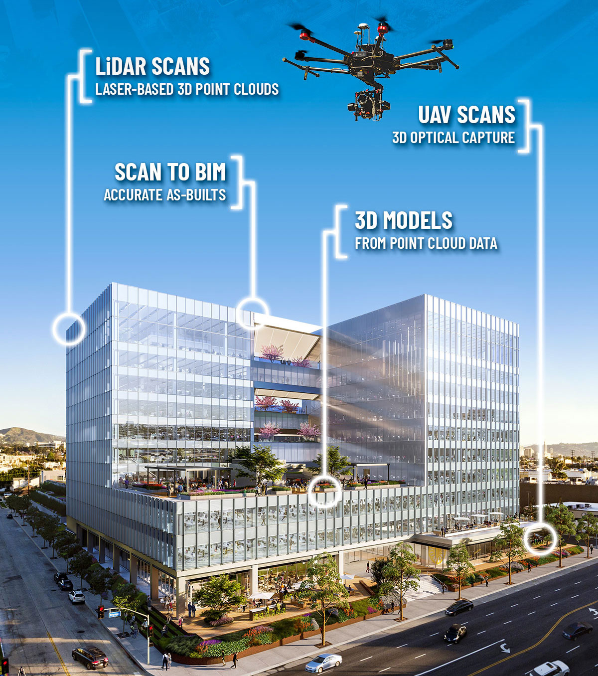 Engineering Reimagined… Illuminating The Lumen Fuscoe Engineering, Inc.